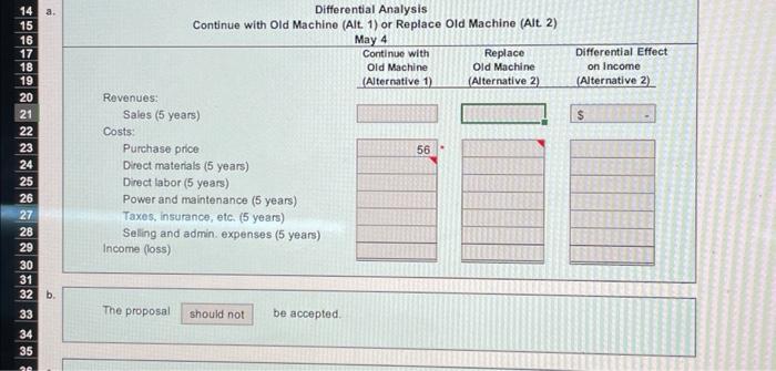  Differential Analysis Continue with Old Machine (Alt. 1) or Replace Old