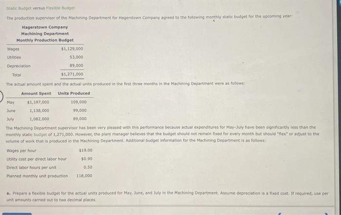 please help me complete A,B Static Budget versus Flexible Budget The production