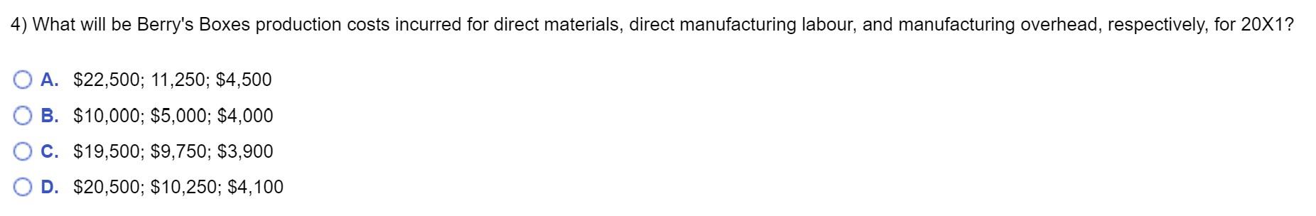 boxes. It expects to sell 20,000 boxes in 201. The company had