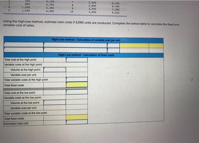 total costs for production at Bison Manufacturing Period 2 3 Units Produced