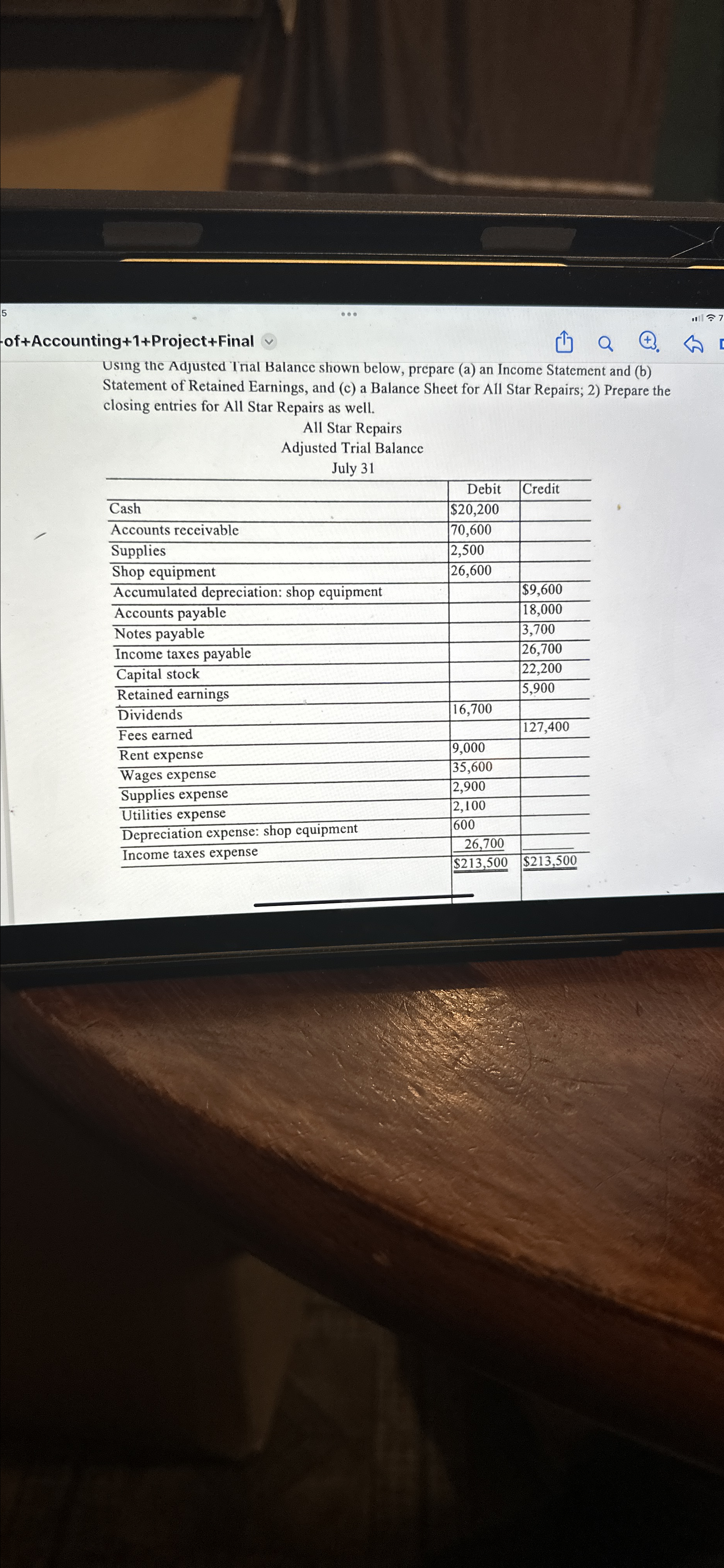  of + Accounting +1+ Project+Final Using the Adjusted Trial Balance shown