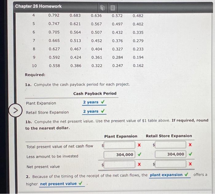 Inc. is considering two investment projects. The estimated net cash flows from
