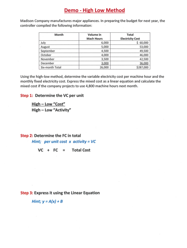 Behavior Total Fixed Cost of Renting the Bullding Fixed costs remain constant