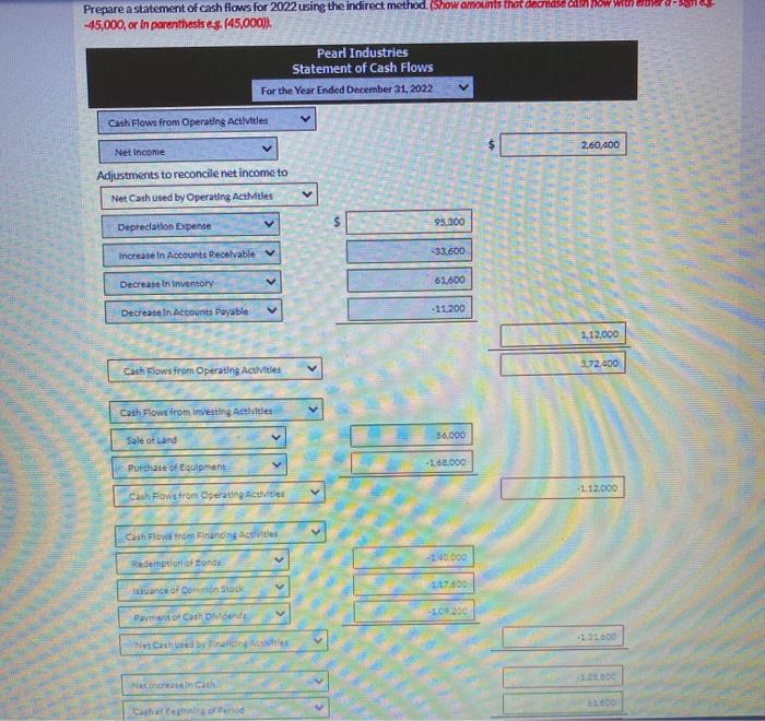 sheets for Pearl Industries Pearl Industries Comparative Balance Sheets December 31 Assets
