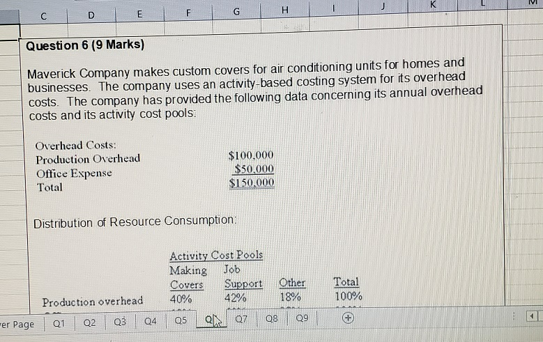 CIDI E Question 6 (9 Marks) Maverick Company makes custom covers