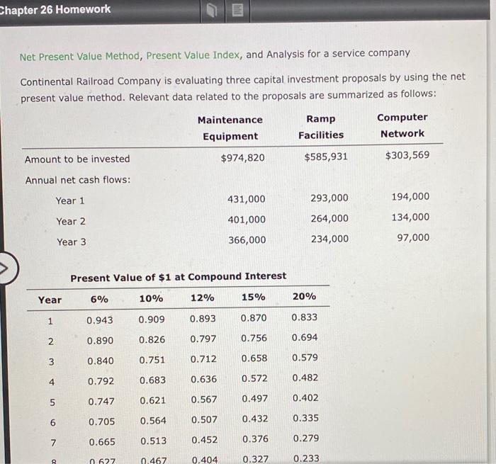  Chapter 26 Homework Net Present Value Method, Present Value Index, and