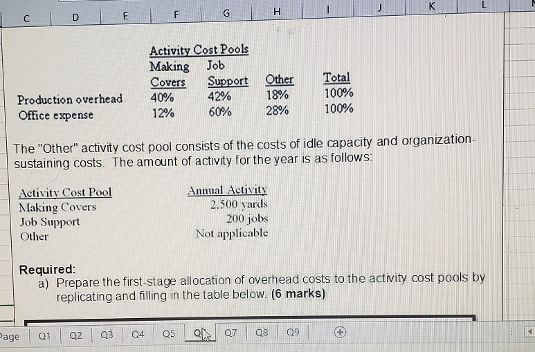 for air conditioning units for homes and businesses. The company uses an