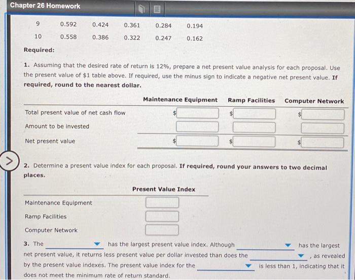Analysis for a service company Continental Railroad Company is evaluating three capital