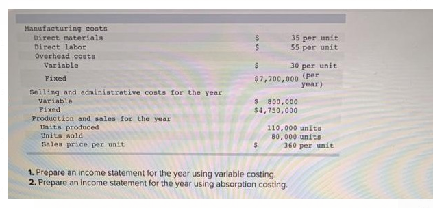 Manufacturing costs Direct materials Direct labor Overhead costs Variable Pixed Selling