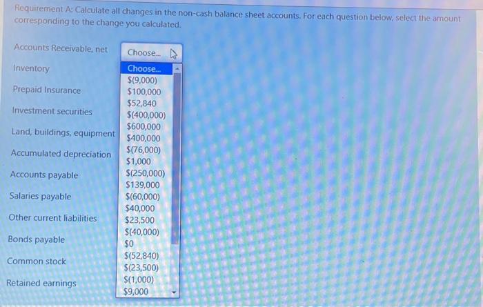 method. There are multiple parts (Part A, B, C) to this problem,