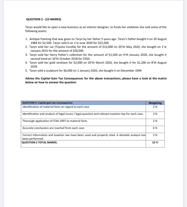  QUESTION 2 - (15 MARKS) Taryn would like to open a