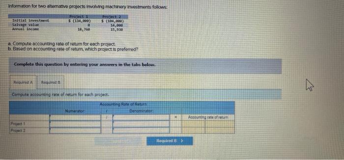 Help me please Information for two alternative projects involving machinery Investments follows:
