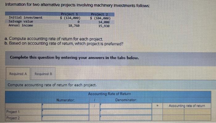 Tnitial Investment Salvage value Amal Income Project $ (134,00) 18,760 Project 2