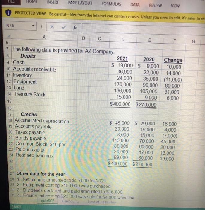 help FILE HOME INSERT PAGE LAYOUT FORMULAS DATA REVIEW VIEW PROTECTED VIEW