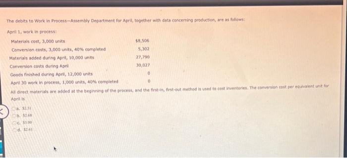  The debits to Work in Process - Assembly Department for Aprit,