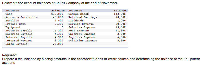 PLEASE READ QUESTION CORRECTLY, COMPLETE WITH THE CORRECT ANSWER AND SHOW THE