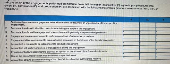 could not fit all the colums in one picture. please answer E