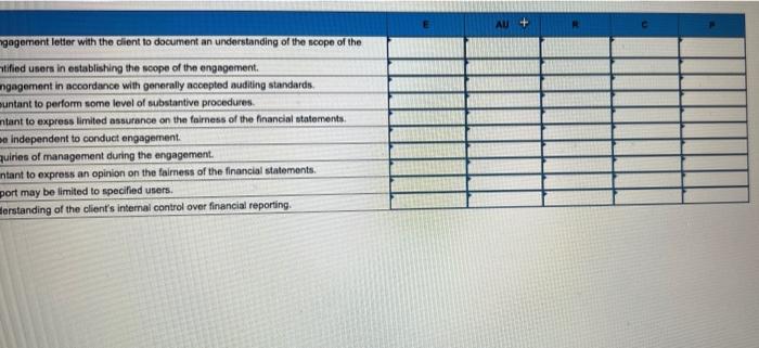 through P based on each scenario 1-10. Indicate which of the engagements