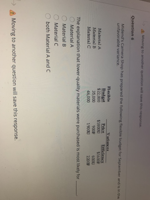  Moving to another question will save this response. Question 6 Midend's