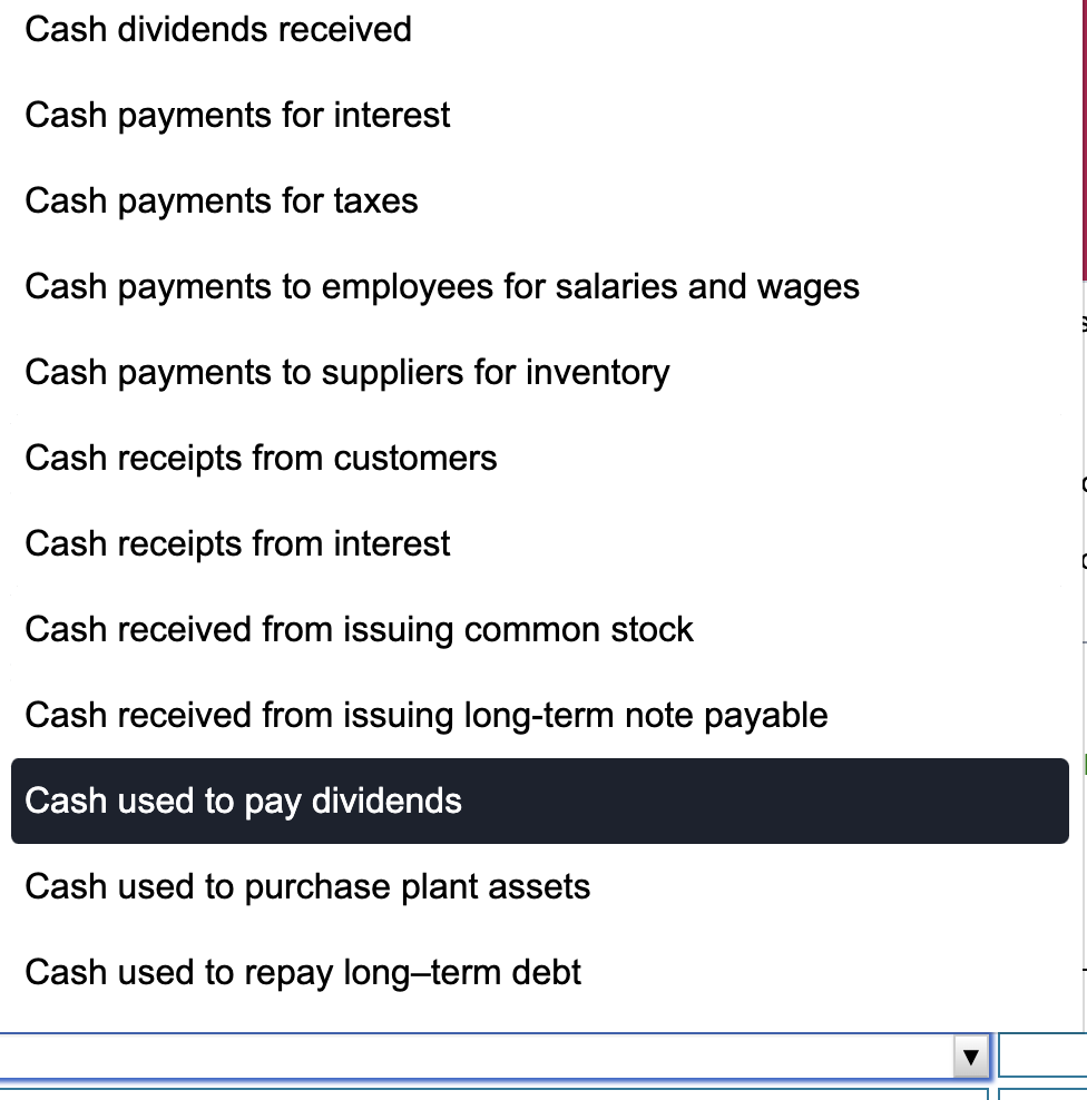ending balance of cash and cash equivalents. Include a schedule of noncash
