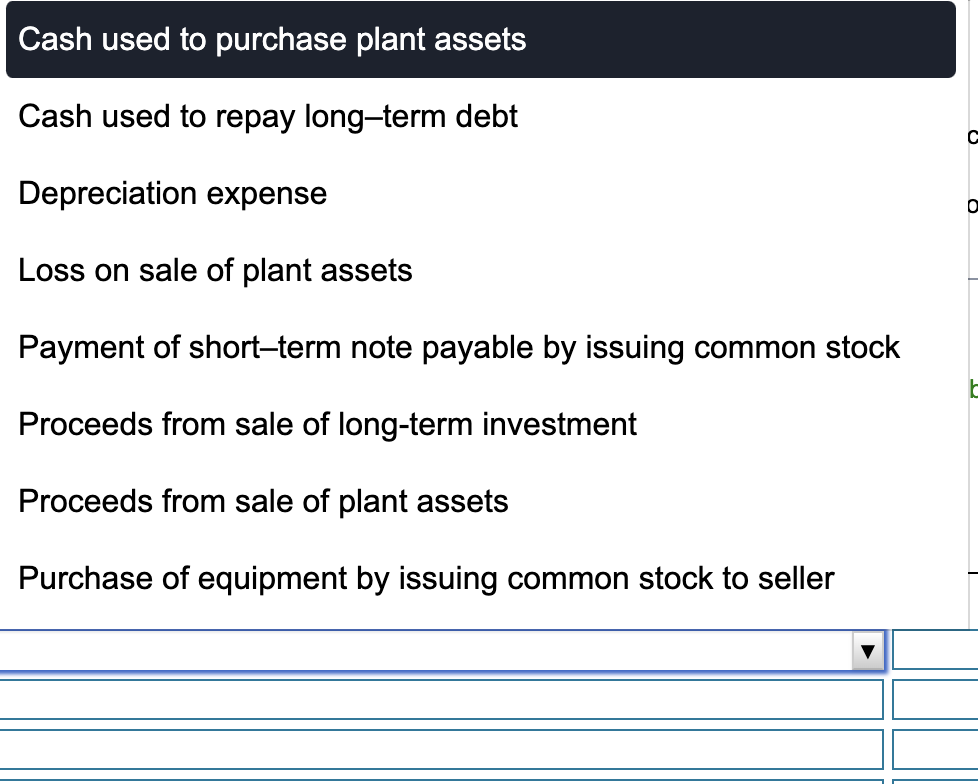 investing and financing activities. 2 Evaluate Allure's cash flows for the year.