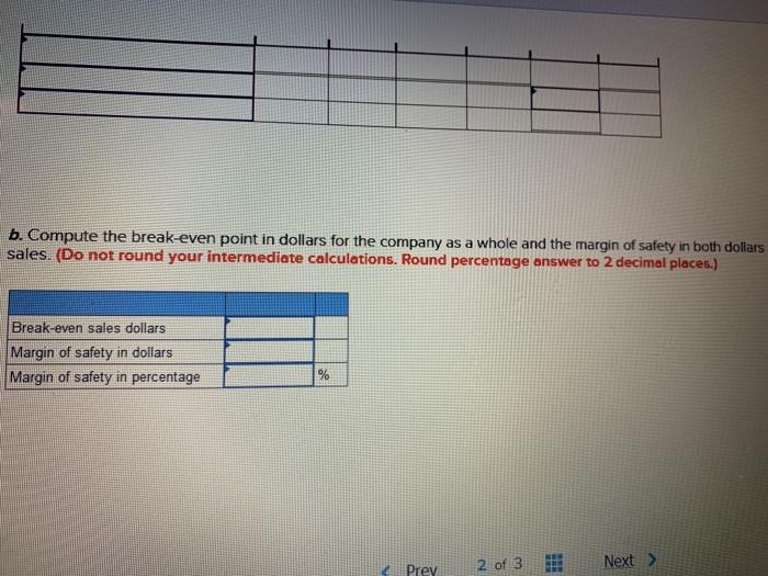 Warm and Cozy. Current revenue, cost, and unit sales data for the