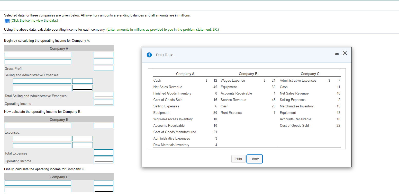 Selected data for three companies are given below. All inventory amounts