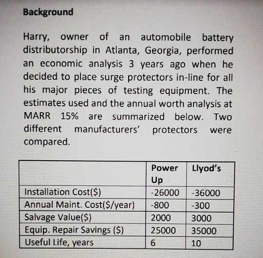  This is my work and I am doing it and I