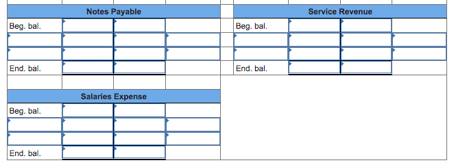 information applies to the questions displayed below.] Green Wave Company plans to