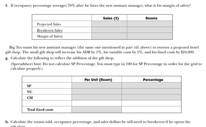 now provides you with the following information about his property. Screaming Saloon