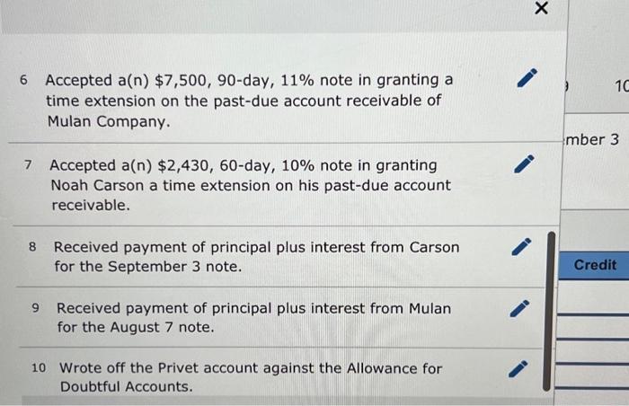 past-due account receivable. December 31 Made an adjusting entry to record the