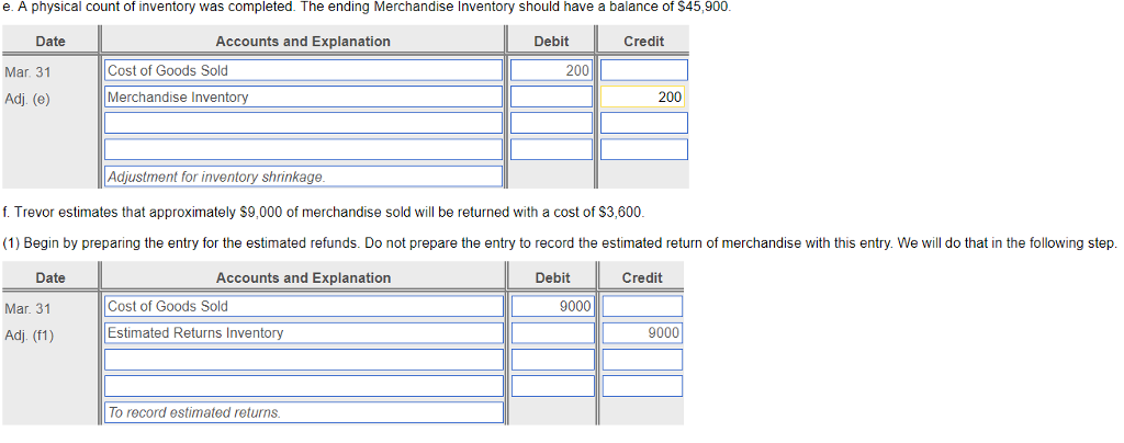 Unearned Revenue Notes Payable, long-term Common Stock Retained Earnings Dividends Debit Credit