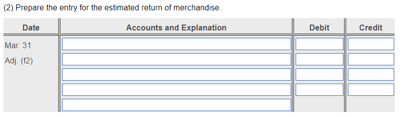 $ 15,000 38,400 46,100 5,600 134,000 $ 37,300 16,700 13,600 50,000 30,000