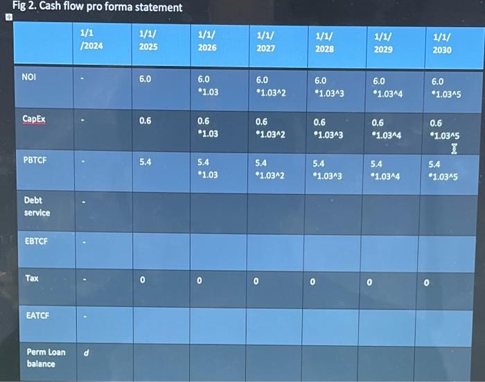 You will make the first $50M payment on January 1,2023 , and