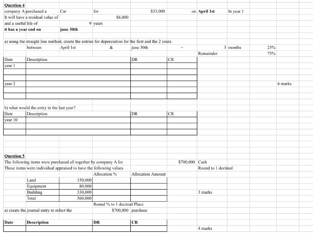 a) using the straight line method, create the entries for depreciation