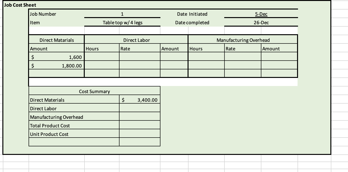 you have been asked to develop and manufacture two new tables for