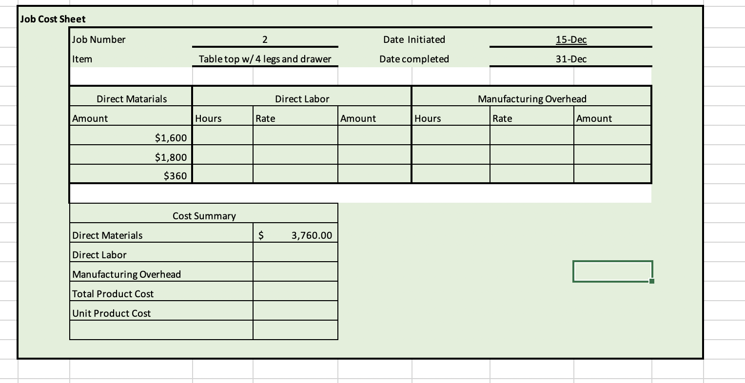 customers. You will design and build the tables. This is a no
