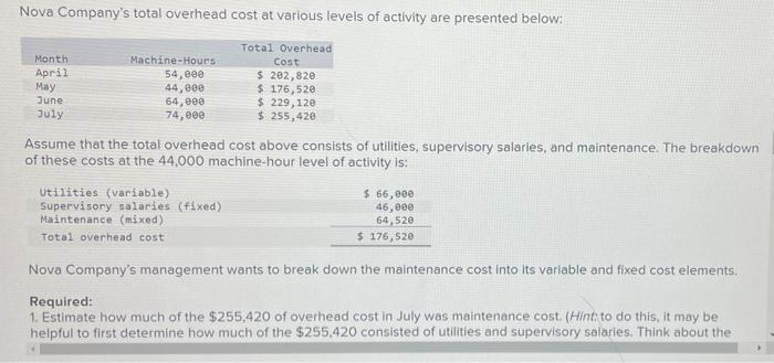 please help solve Nova Company's total overhead cost at various levels of
