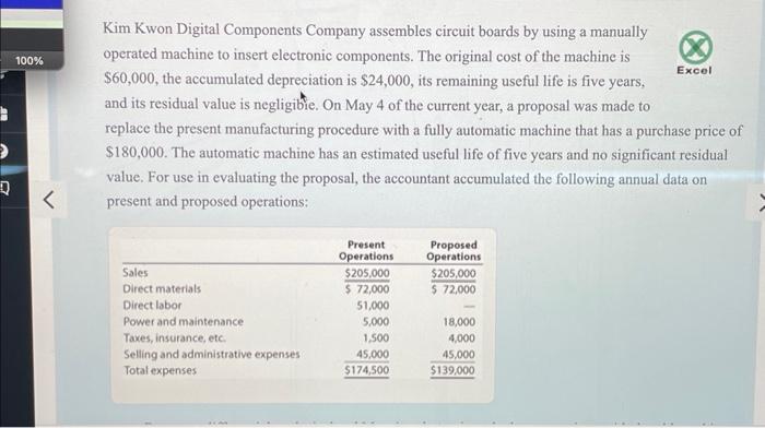 using a manually operated machine to insert electronic components. The original cost