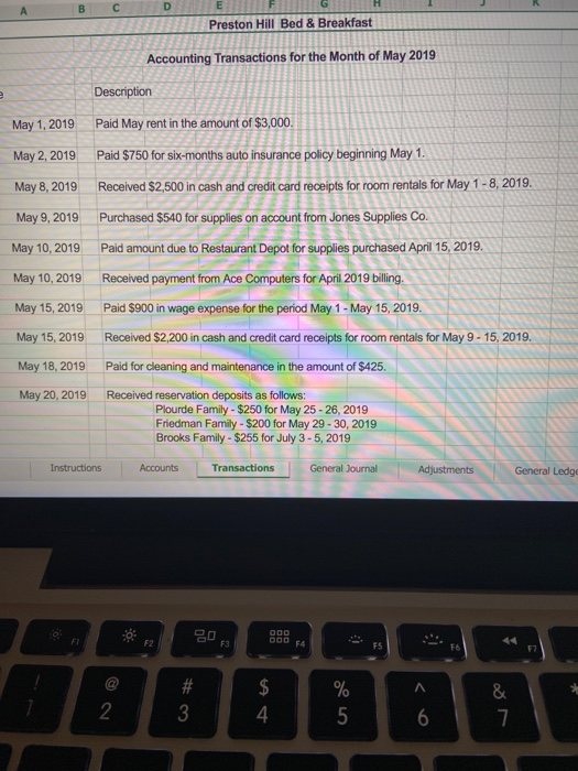 GOOD FORM, the Income statement, Statement of Shareholder's Equity, and Balance Sheet