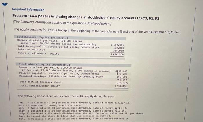  Required information Problem 11-4A (Static) Analyzing changes in stockholders' equity accounts