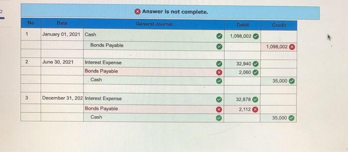 mature in 15 years. The market interest rate for bonds of similar