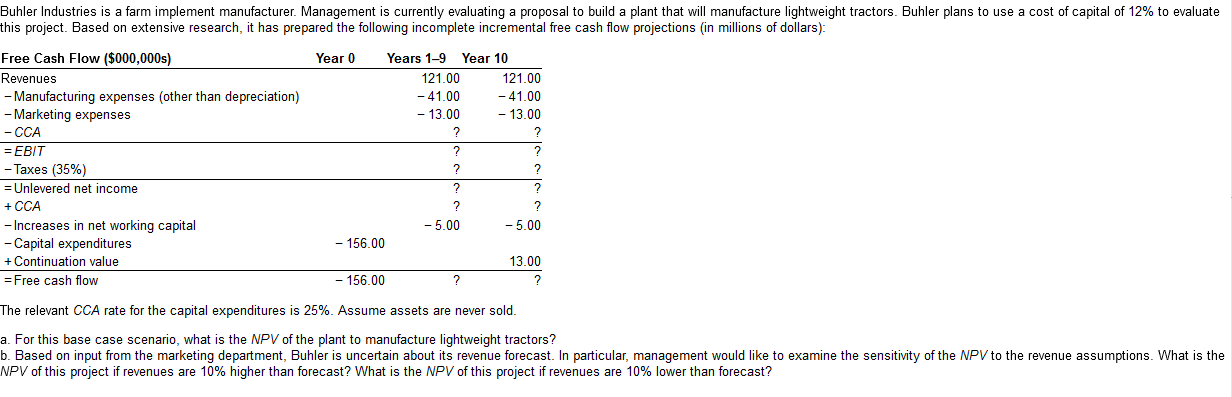  Please write the equations on google sheets with the answers for