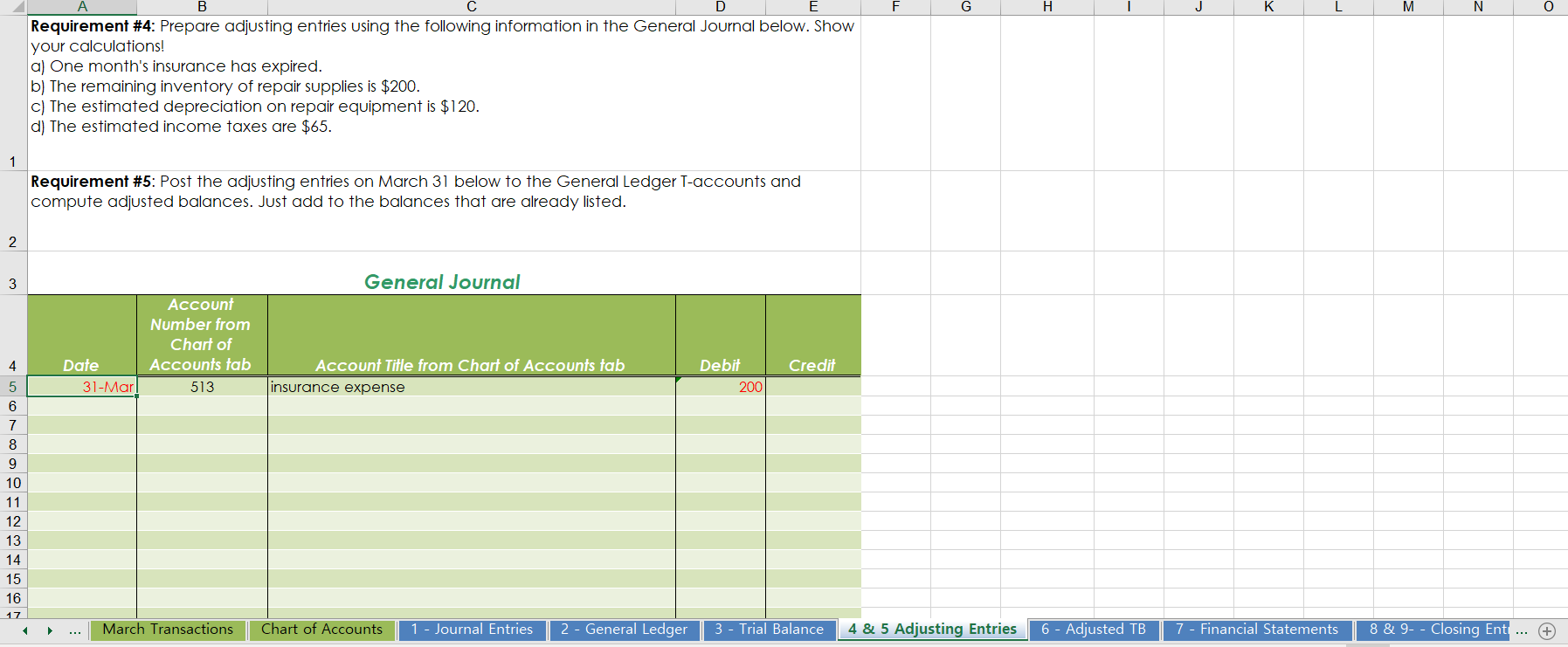 Description Began business by making a deposit in a company bank account