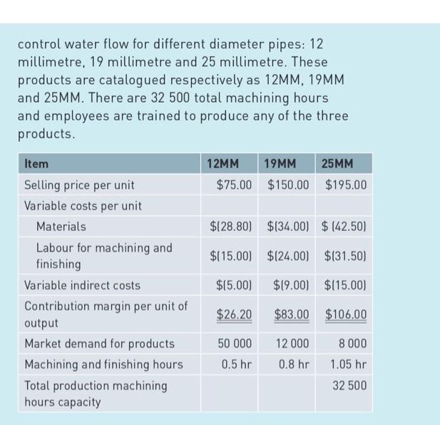  control water flow for different diameter pipes: 12 millimetre, 19 millimetre