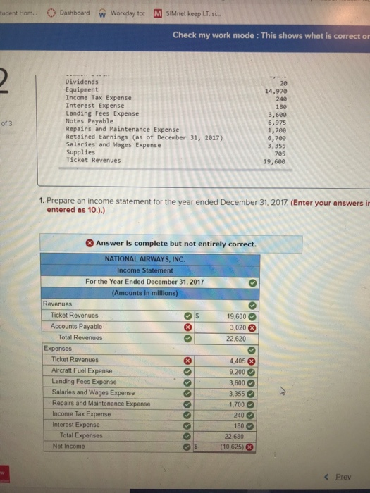 or incorrect for the work you how Required information [The following information