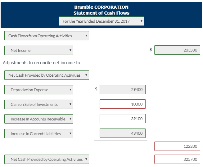 2016 Cash $178,500 $49,000 Accounts receivable 115,900 76,800 Investments 68,900 98,300 Equipment