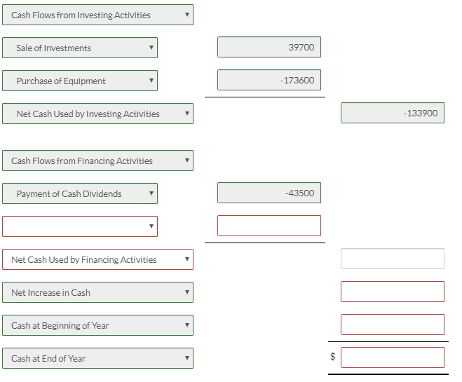 Accumulated depreciation equipment Current liabilities 350,900 177,300 (95,100) (65,700) 135,300 91,900 142,500