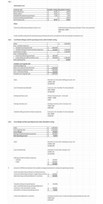 Company manufactures one product that is sold for $80 per unit in