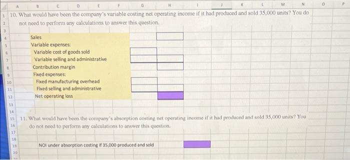 and sold 35.000 units. Variable costs por unit Manufacturing Direct materials $24